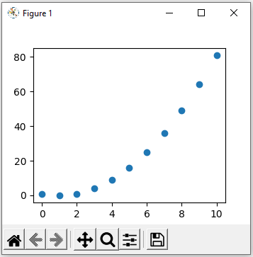 Premier graphique sous python